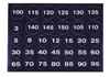 Weight Stack Decal White Numbers. Black Background
fits most standard stack plates