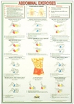 Abdominal Exercises Chart